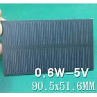 太阳能电池板(CINDA-0.6w)