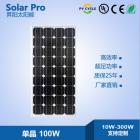 太阳能充电板100w(SP100W)