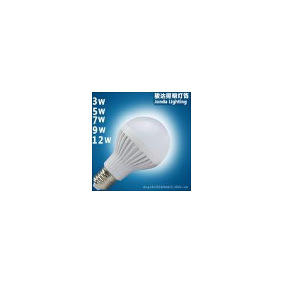 LED球泡灯(JD-q666)