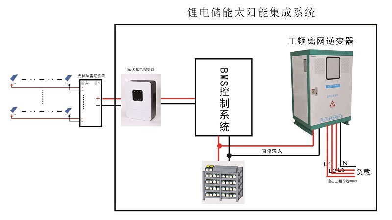 光储锂电集成系统