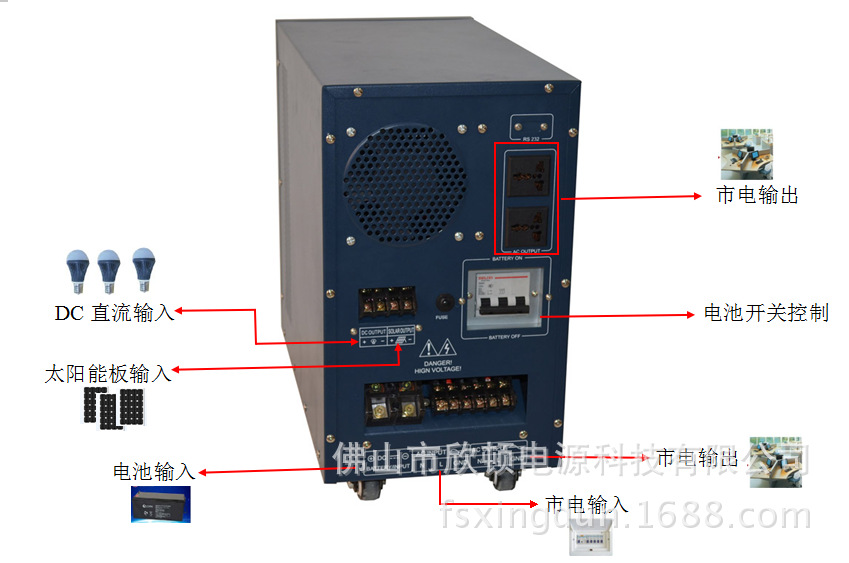 厂家供应 4000W 离网纯正弦波发电一体机