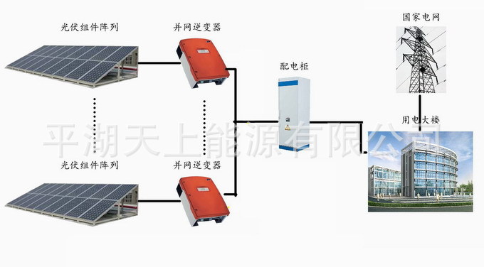 光伏并网系统原理图