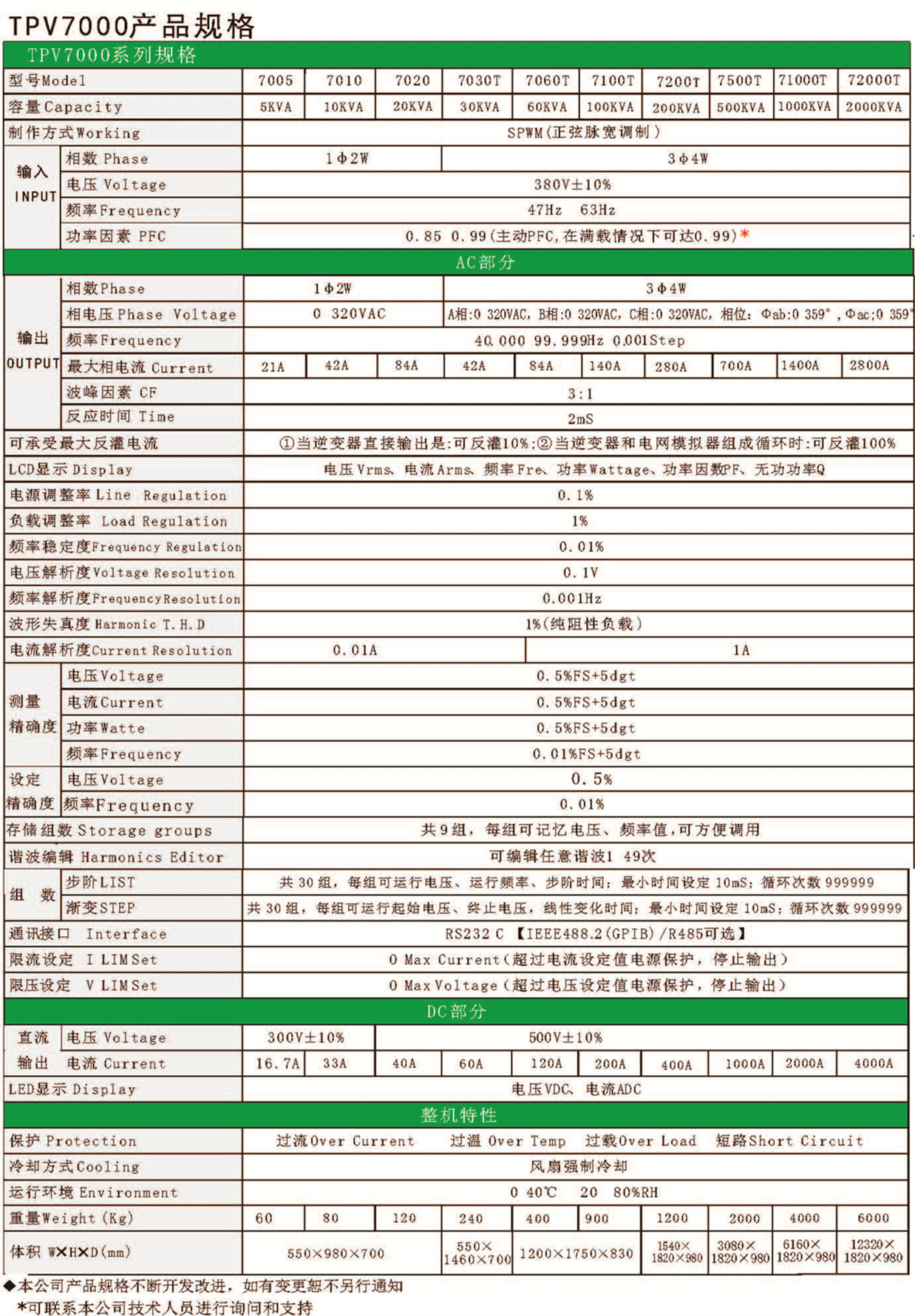 拓沃得彩页_页面_07_副本_副本.jpg