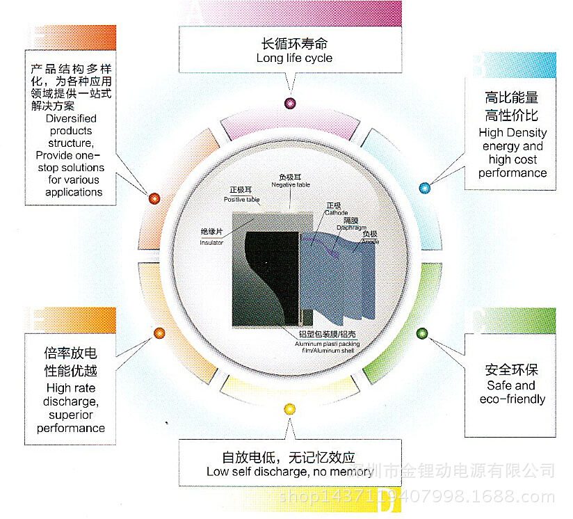 QQ截图20150730140045副本