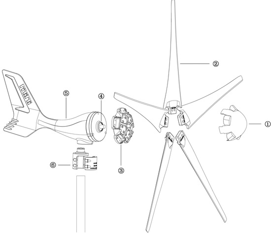 MINI 5风力发电机分解图
