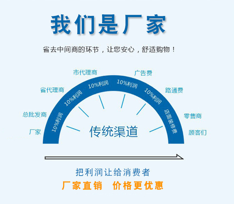 UV光氧净化器 除异味设备体积小简单易操作厂家直销净化效果好示例图27