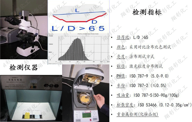 装饰建筑涂料 油墨珠光 皮革珠光  化妆品珠光 塑料制品珠光粉示例图22