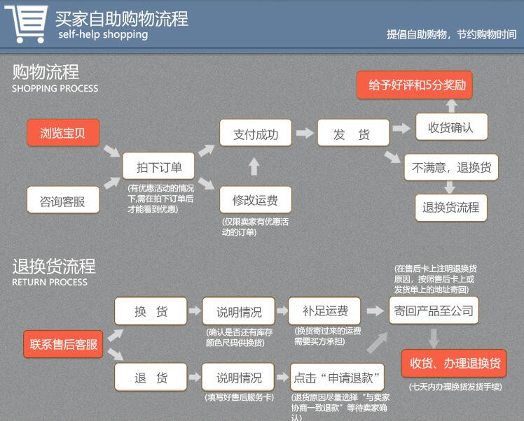 贵州卓达自动行走柴油燃烧器加热沥青路面灌缝机 拖式灌缝机示例图14