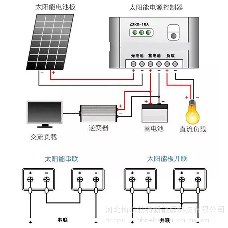 太阳能热水器除垢剂，电热水器除垢剂，太阳能除垢，空气能除垢剂示例图1