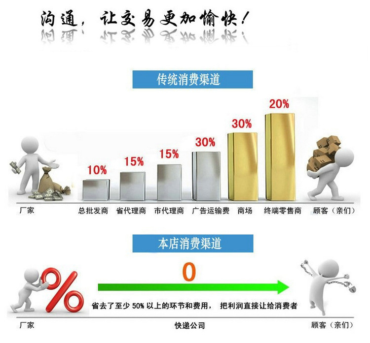 抗震支架综合地下预埋槽管廊支架桥架通风管道支架抗震支架示例图12