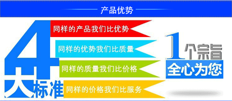 供应涂料生产成套设备 乳胶漆成套设备 水性涂料油漆成套设备示例图10