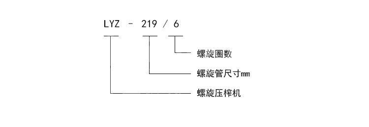 螺旋输送压滤一体机 栅渣压榨机 倾斜螺旋输送机污泥泥饼压榨设备示例图10