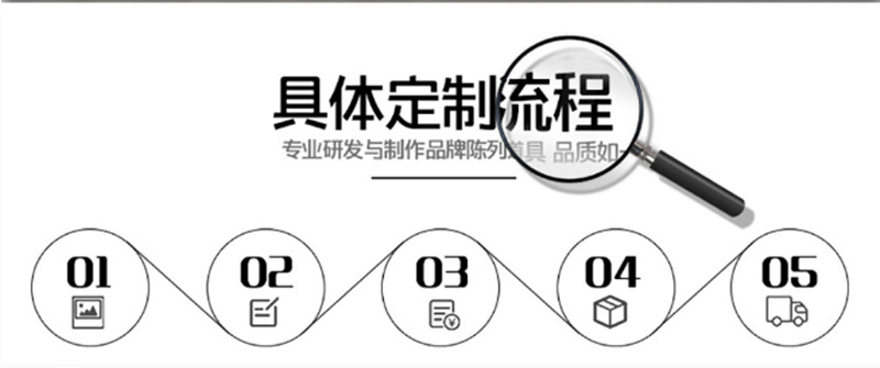 广优牌全自动物料筐清洗设备 高压水流清洗设备 专业的生产厂家示例图3